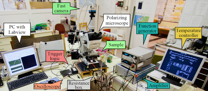 3-microscope